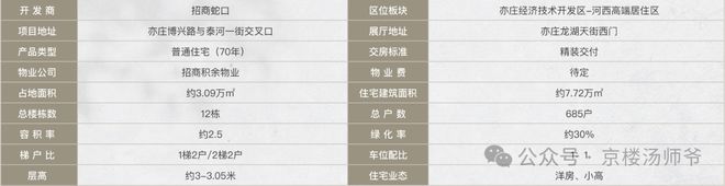 025网站-亦庄招商玺楼盘详情丨北京房天下麻将胡了2模拟器试玩亦庄招商玺售楼处-