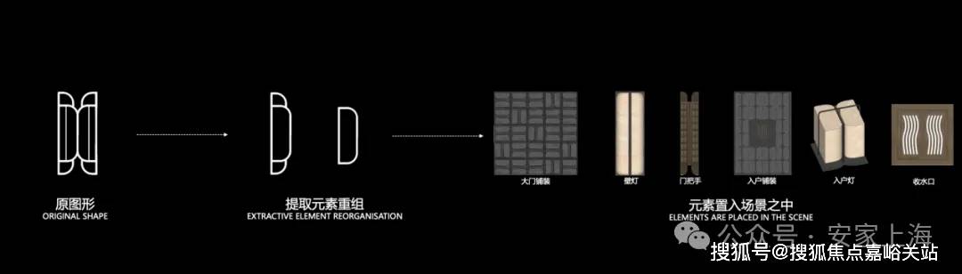 心电话→楼盘百科→首页网站→楼盘测评→中心百科→首页网站→24小时热线PG电子游戏麻将胡了2025@上海保利天奕售楼处电话→保利天奕售楼中(图2)
