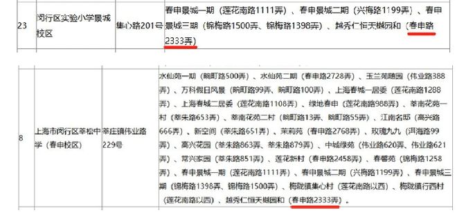 光红盘【保利海上印】800万级真正的年度爆款PG电子麻将胡了模拟器6分钟1亿！创纪录日(图14)