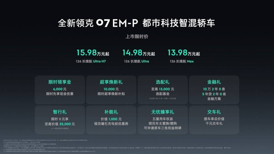 7 EM-P上市限时价1398万元起麻将胡了试玩入门即高配的全新领克0(图6)