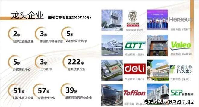 楼中心电线楼盘百科→楼盘网站→测评→中心电话百科详情麻将胡了保利都汇和煦（售楼处）电话→保利都汇和煦售(图14)