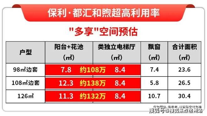 楼中心电线楼盘百科→楼盘网站→测评→中心电话百科详情麻将胡了保利都汇和煦（售楼处）电话→保利都汇和煦售(图13)